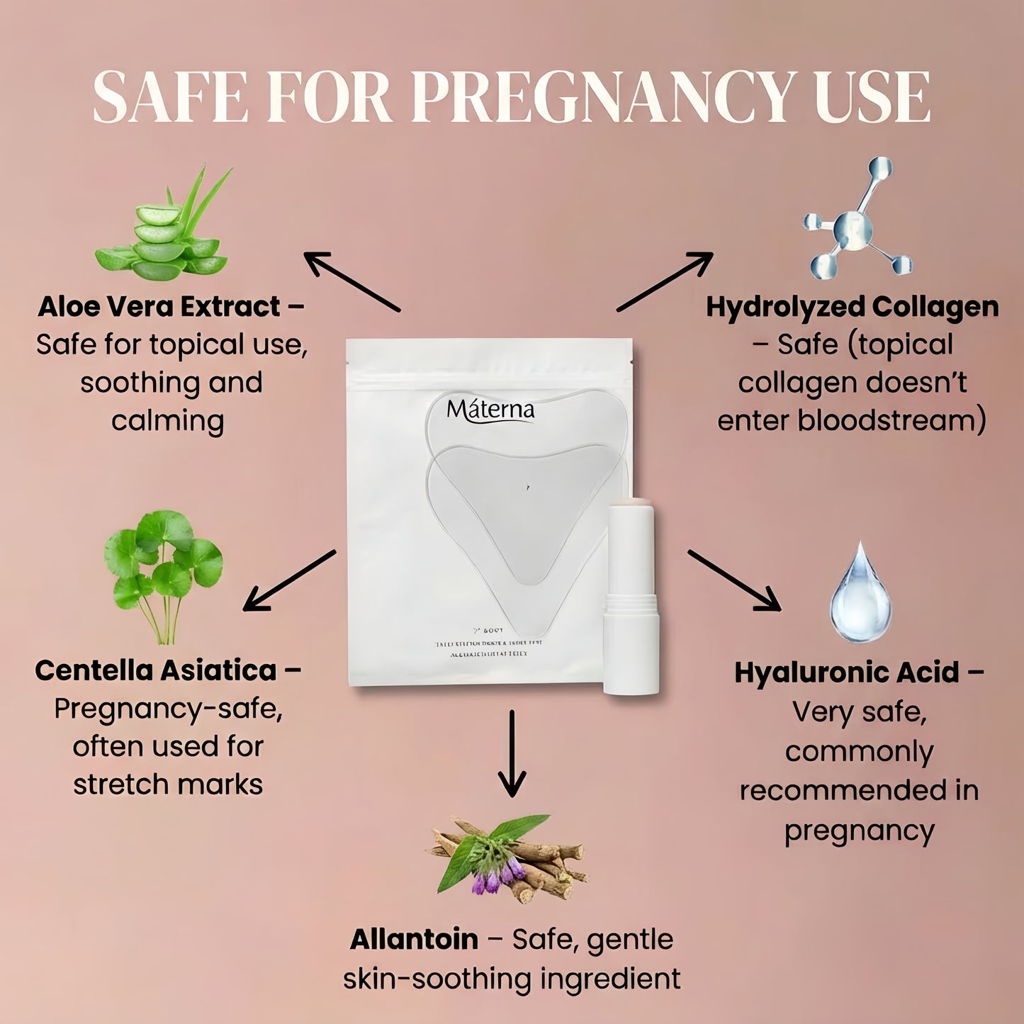 Silicone StretchMark Pack